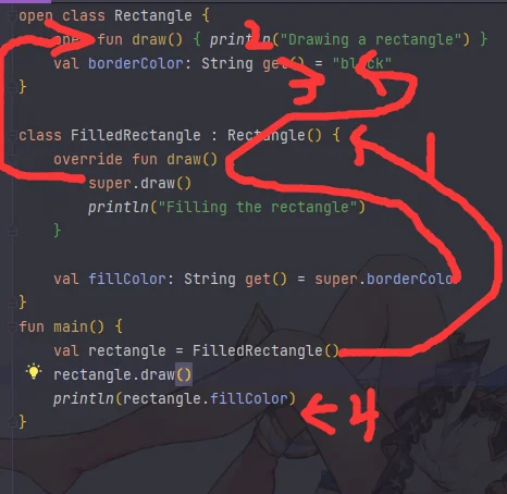 博客Kotlin超类的调用