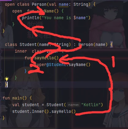 博客Kotlin超类的调用
