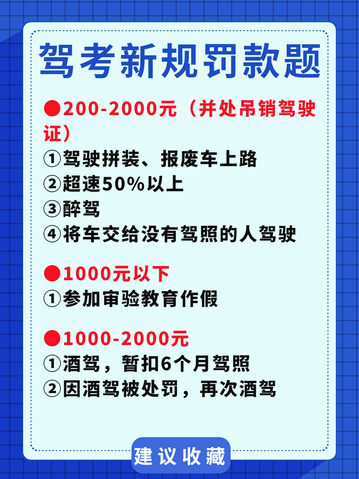 博客科目一罚款2000以下2