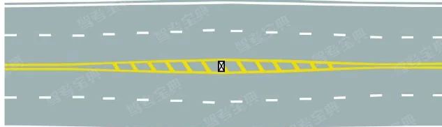 博客科目一错题固定障碍物