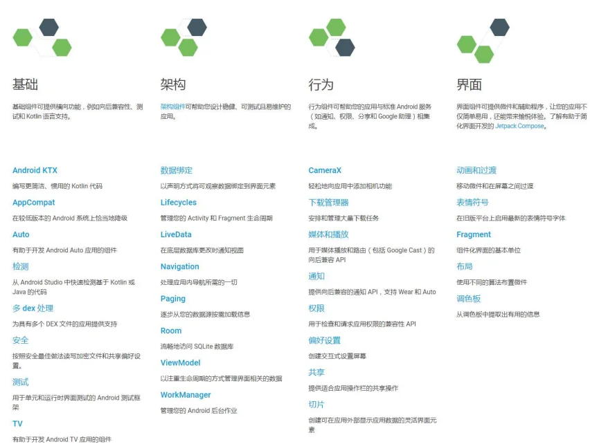博客第一行代码3material全家桶